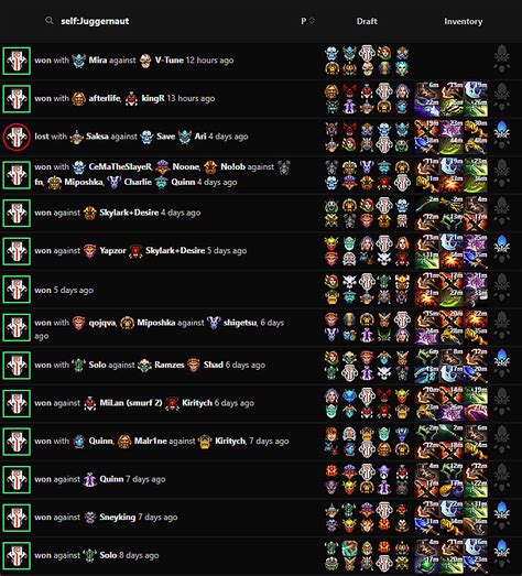 juggernaut dota2protracker|Yatoro played 14 matches on Juggernaut in a week .